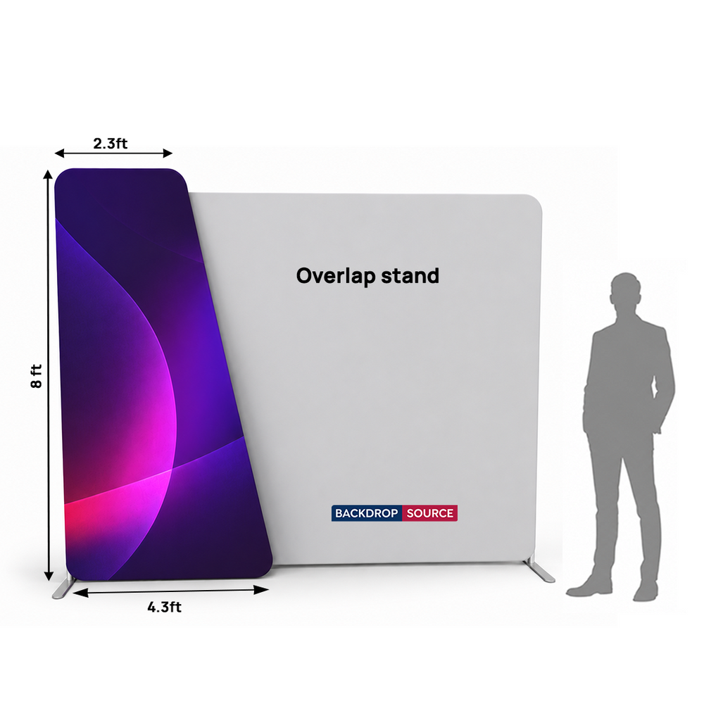 Overlap stand