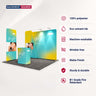 Portable Exhibit Display 10ft x 10ft - Model 24
