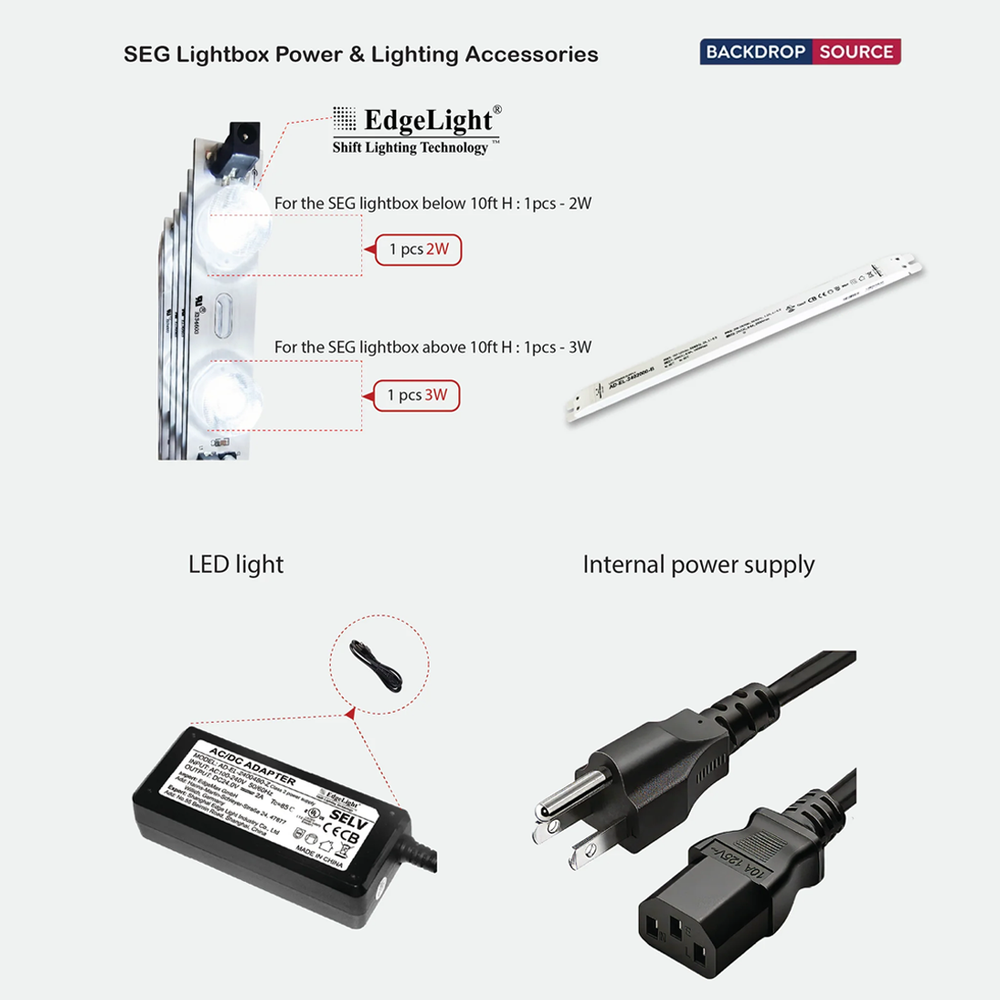 SEG Modular Lightbox Display Kit - Model 11