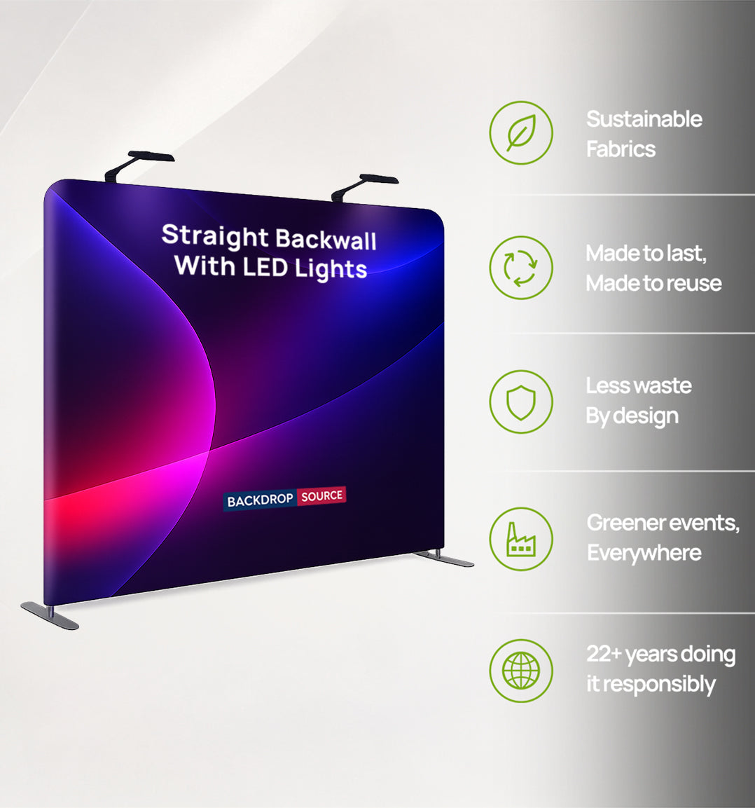 Kit de pared posterior recta con foco LED