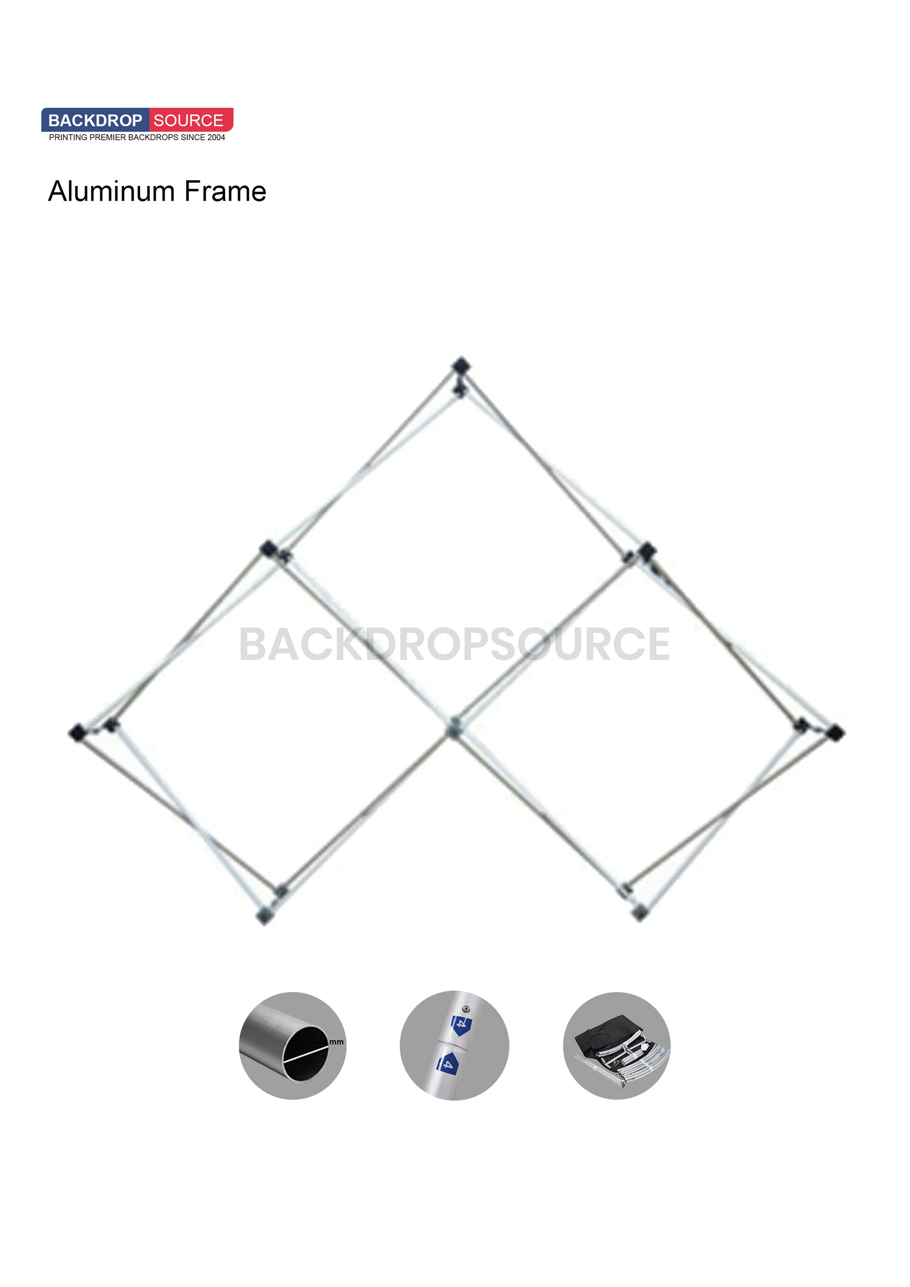 Triangular (pequeño): visualización de cuadrícula GeoMetrix emergente