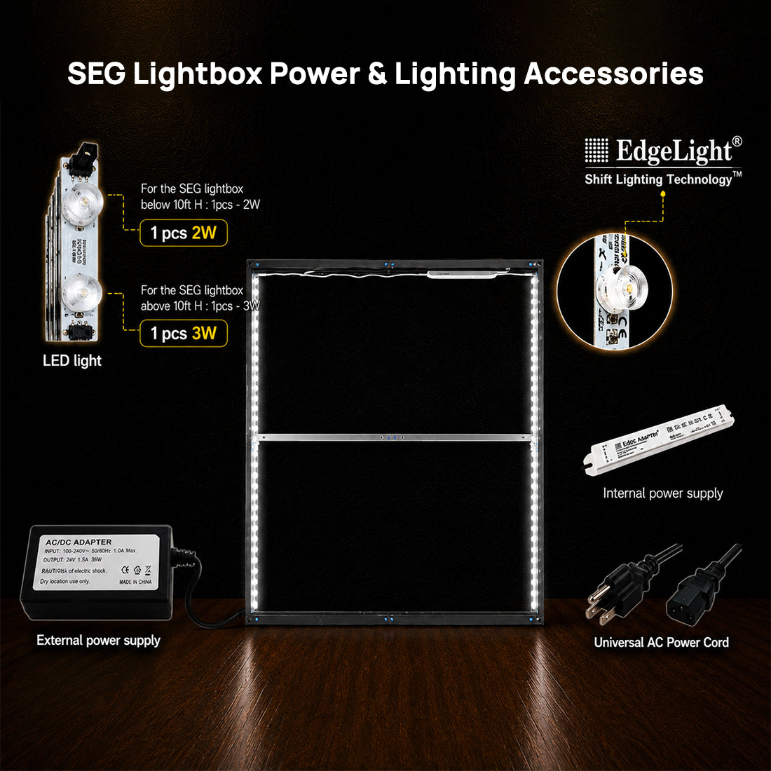 Caja de luz SEG para montaje en pared